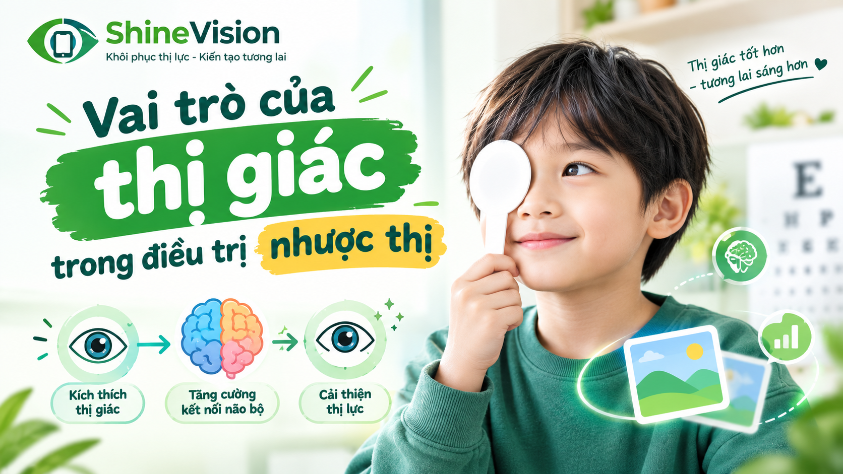 Vai trò của thị giác hai mắt trong điều trị nhược thị